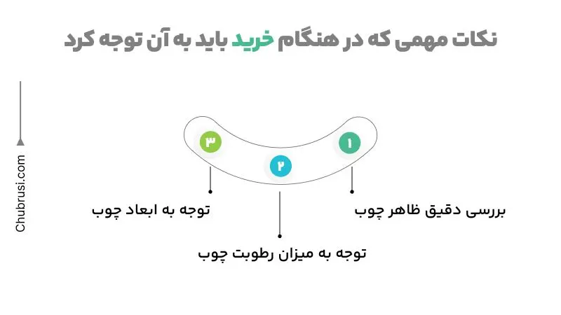 نکات مهم هنگام خرید چوب روسی و چوب راش