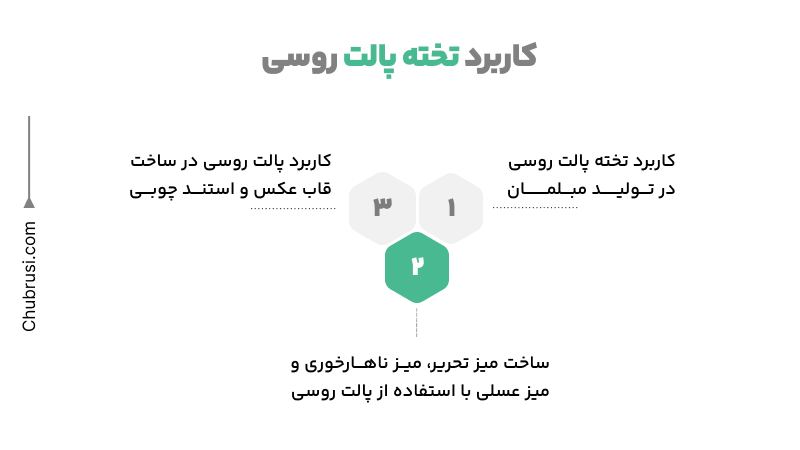 کاربرد تخته پالت روسی