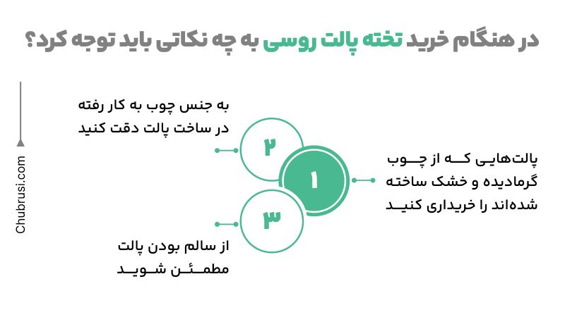 نکات مهم برای خرید تخته پالت روسی