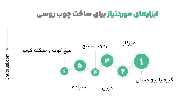لوازم موردنیاز برای ساخت چوب روسی